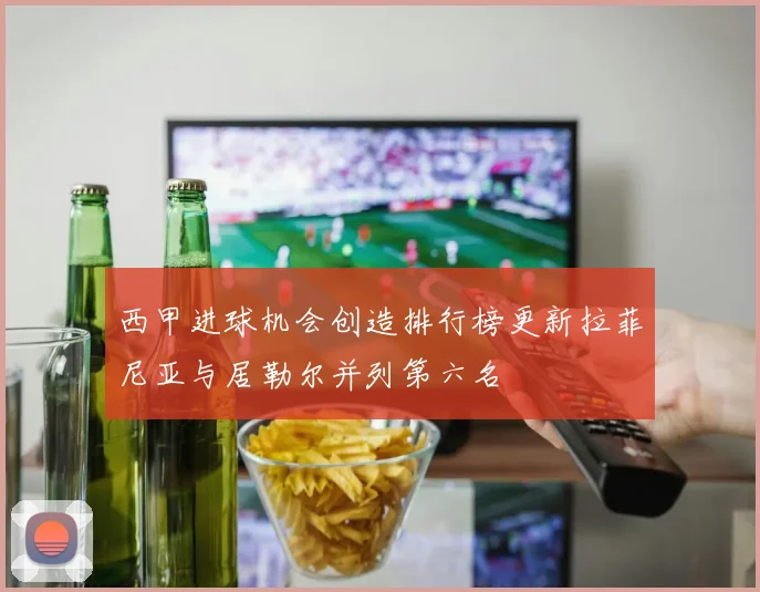 西甲进球机会创造排行榜更新拉菲尼亚与居勒尔并列第六名